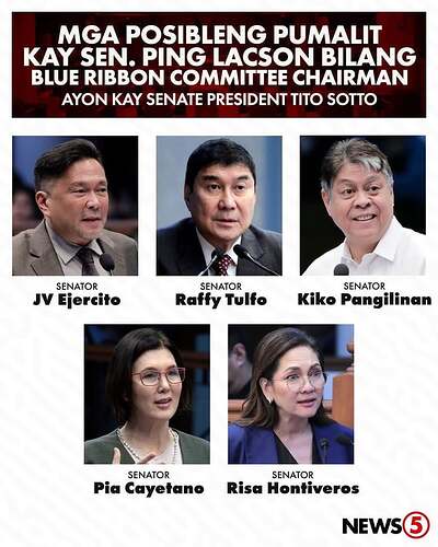 r/newsPH - MGA POSIBLENG PUMALIT KAY SEN. PING LACSON BILANG BLUE RIBBON COMMITTEE CHAIRMAN AYON KAY SENATE PRESIDENT TITO SOTTO SENATOR SENATOR SENATOR JV Ejercito Raffy Tulfo Kiko Pangilinan SENATOR SENATOR Pia Cayetano Risa Hontiveros NEWSC